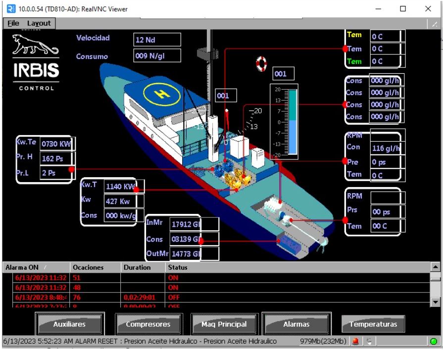 Ilustración conceptual de consola de telemetría para flotas